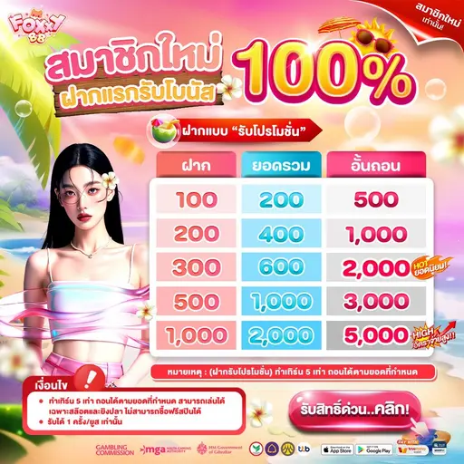 โปรแจ่มๆ